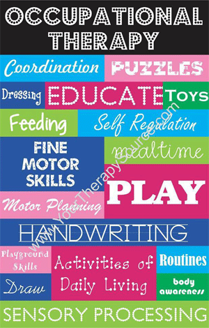Occupational Therapy graphic featuring blocks in various colours with key words in different fonts associated with Occupational Therapy